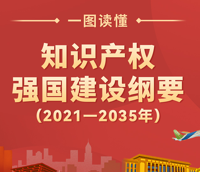 收藏!一圖讀懂《知識產權強國建設綱要(2021-2035年)》
